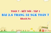 Bài 2.6 trang 32 SGK Toán 7 tập 1 Kết nối tri thức